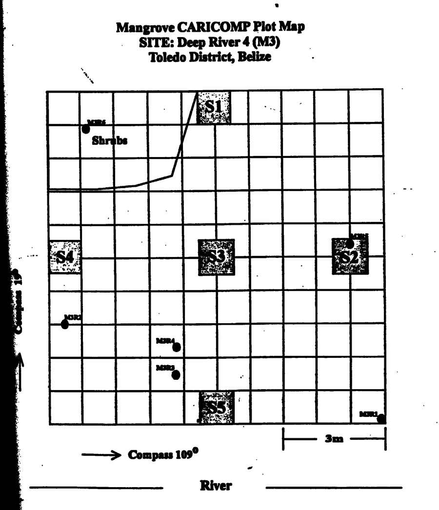 Figure 14 recovered from the original manuscript